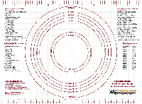 Microthin Pastry Mat White
