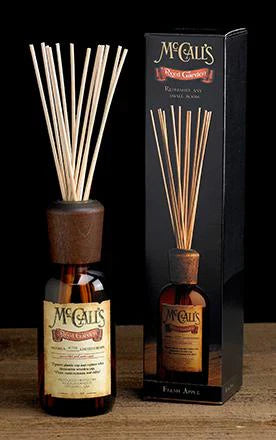 Home Fragrance