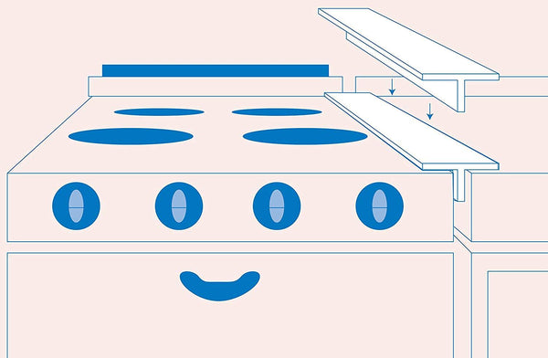 HIC Counter Strip