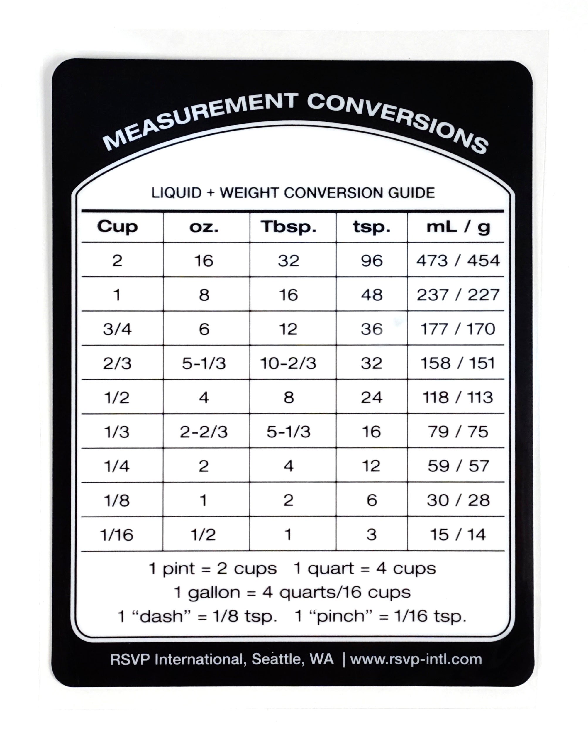 RSVP Conversion Label – Simple Tidings & Kitchen