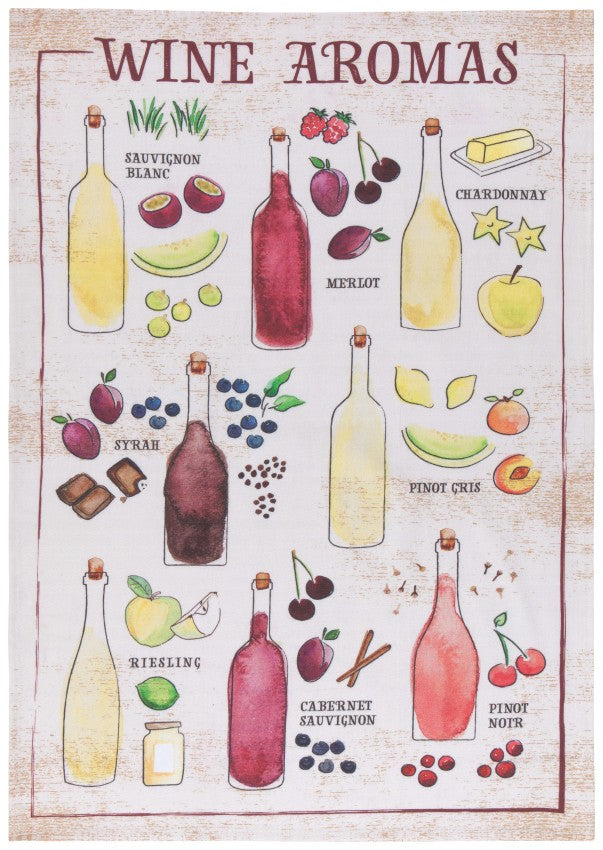 Now Designs Dishtowel Wine Aromas